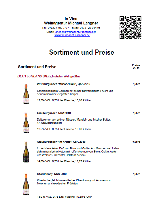 Sortiment Bild
